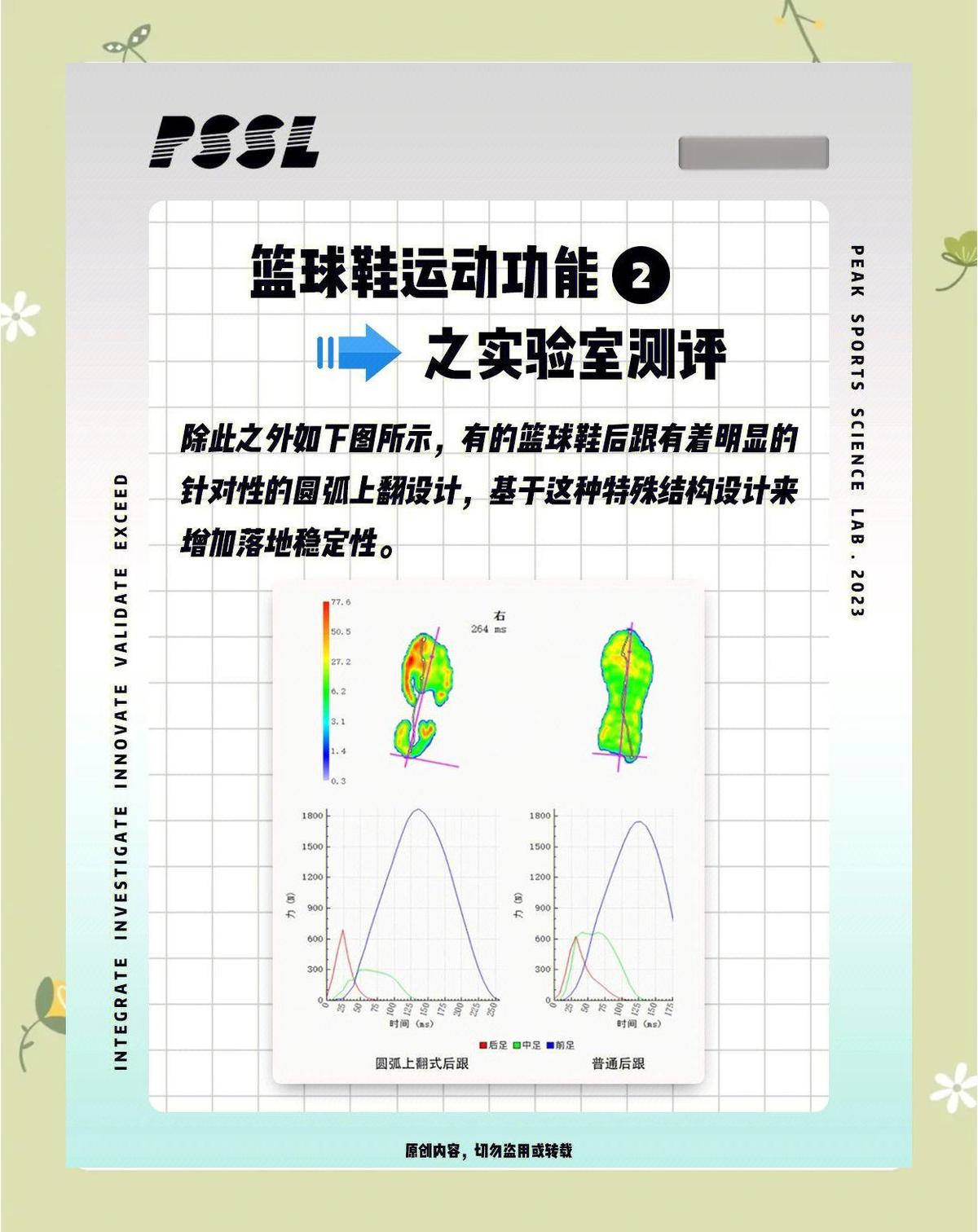 刻苦训练篮球时如何避免受伤的建议_1